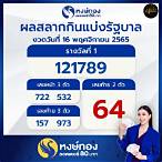 หวยออกวันไหนบ้าง 65